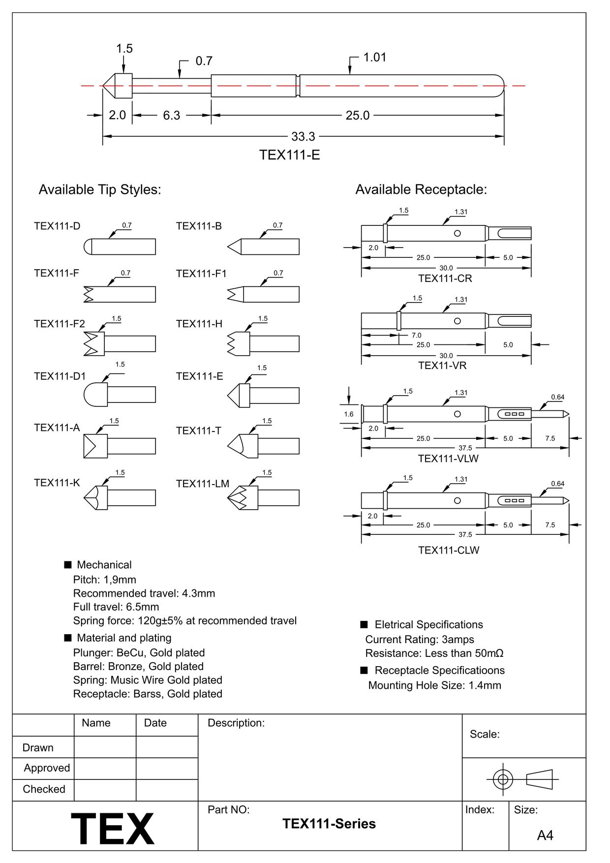 TEX111 Series 01